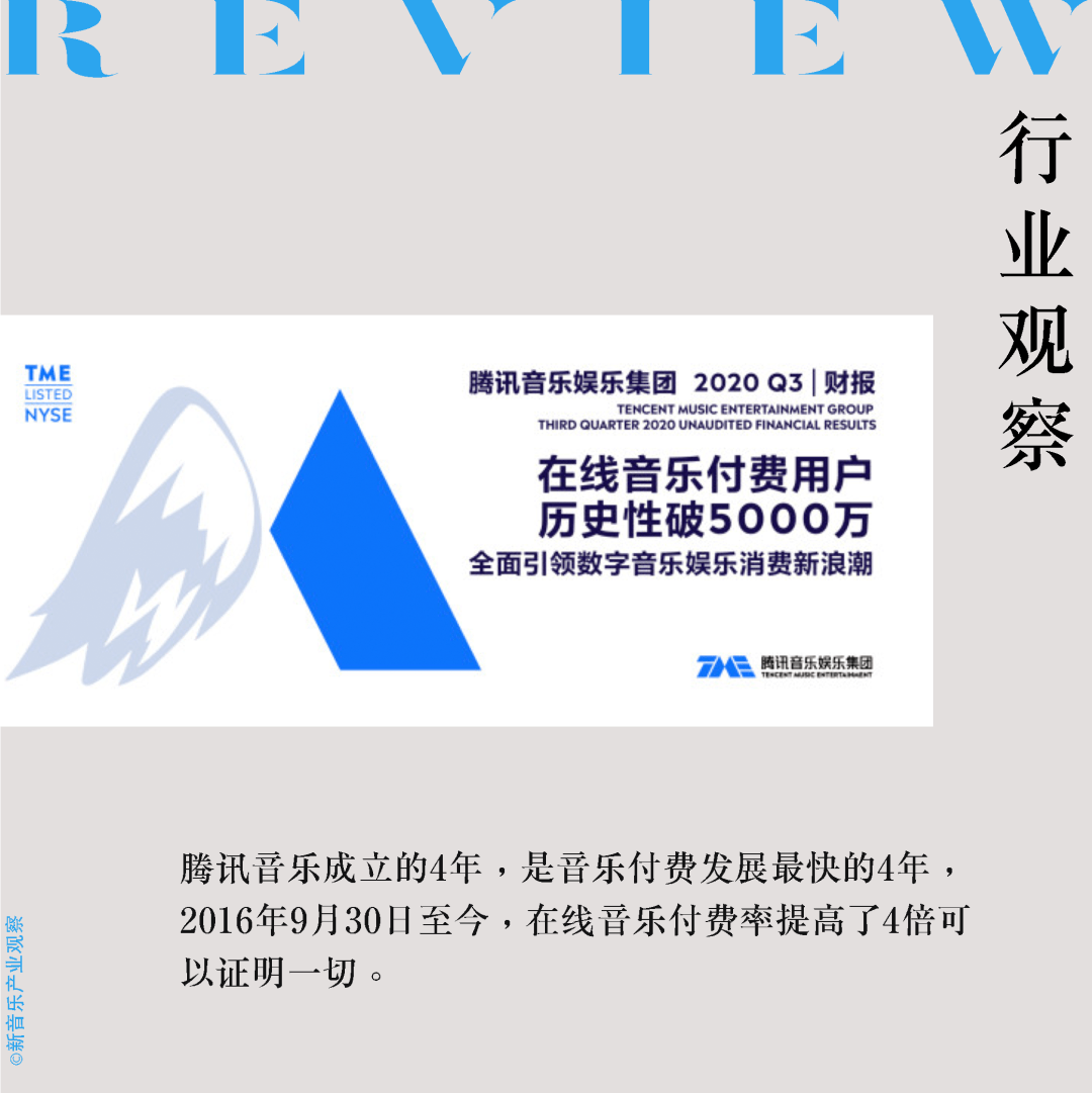 im电竞app登录_
旱地变良田 腾讯音乐在线音乐付用度户创5000万纪录背后的时代密码(图1)