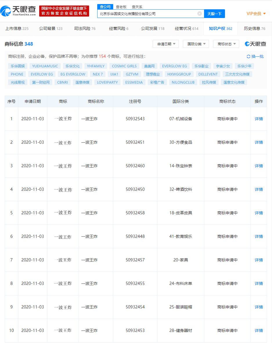 队名|乐华娱乐申请注册“一波王炸”商标 后者为王一博战队队名