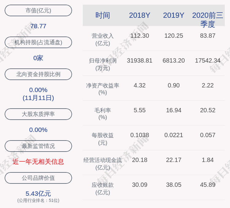 陈瑞清|漳泽电力：2名高管辞职