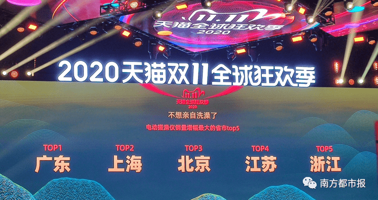 霸屏|刷新纪录！天猫4982亿，京东2715亿！广东人霸屏，最爱买的居然是……