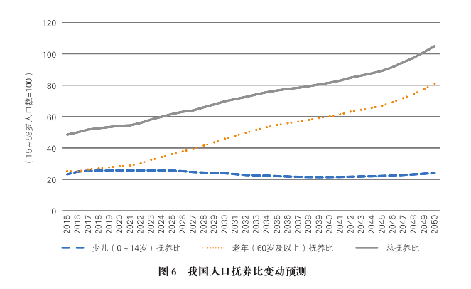 南京十四五人口_南京人口密度分布图