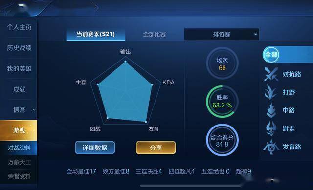 如何上分辅助 4ee7a89c1f7f4b2a9afbab9faaac7fc7.jpeg