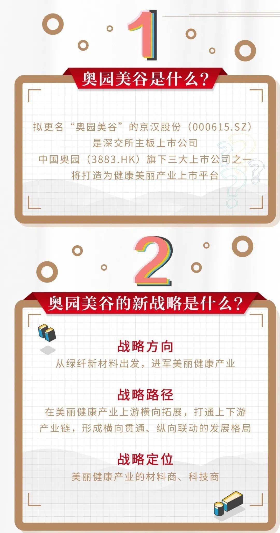 一图读懂奥园美谷_手机搜狐网