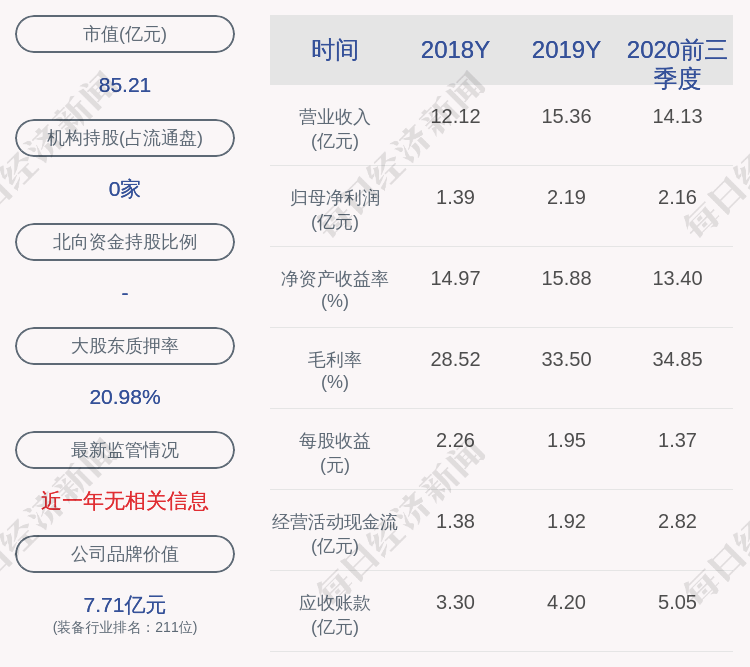 赵庆|海容冷链：证券事务代表郭青辞职