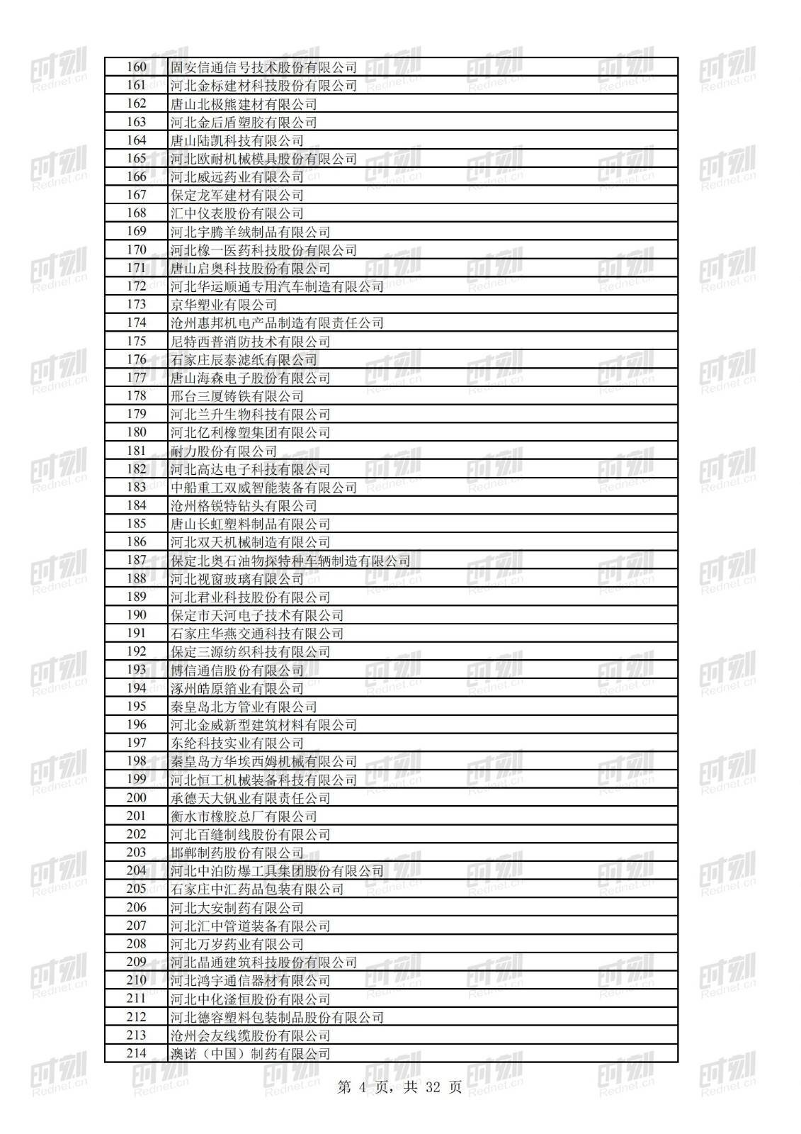 科技|正在公示！69家湘企上榜全国第二批专精特新“小巨人”名单