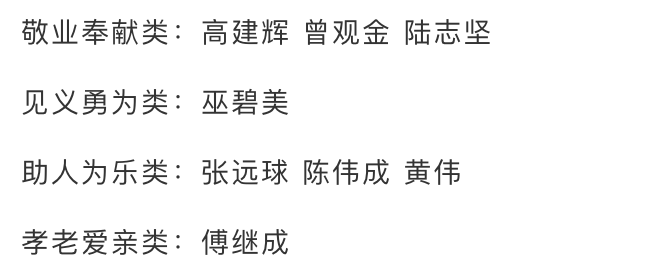 英德先进人物名单公布,你认识吗?