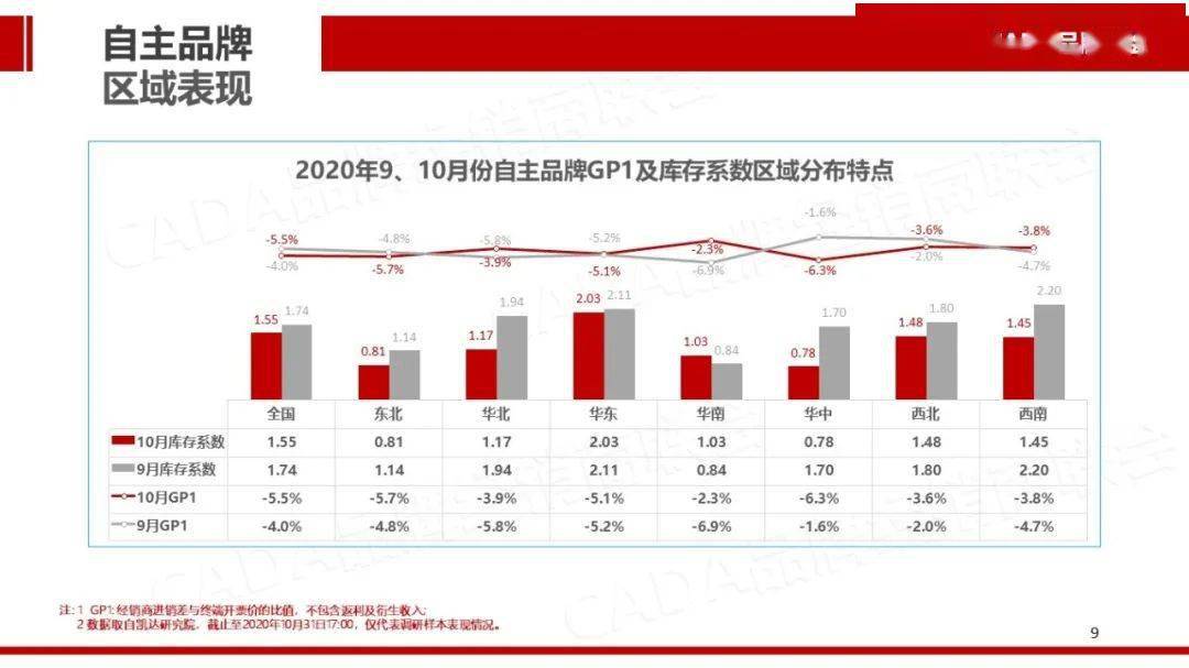 2020中国出生人口公布_2020年中国人口出生图(3)