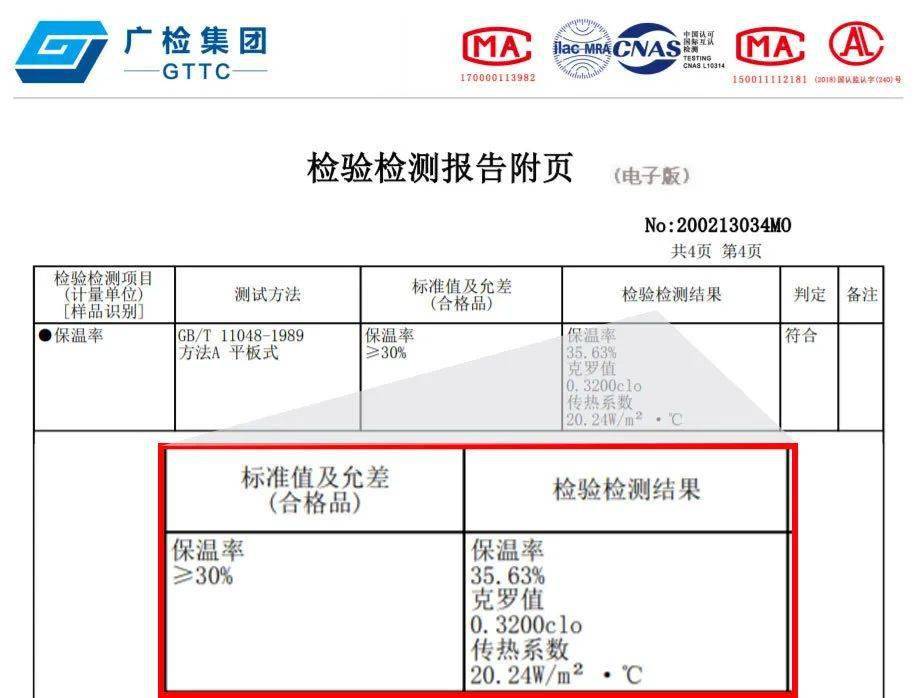 内衣检验报告_检验报告(2)