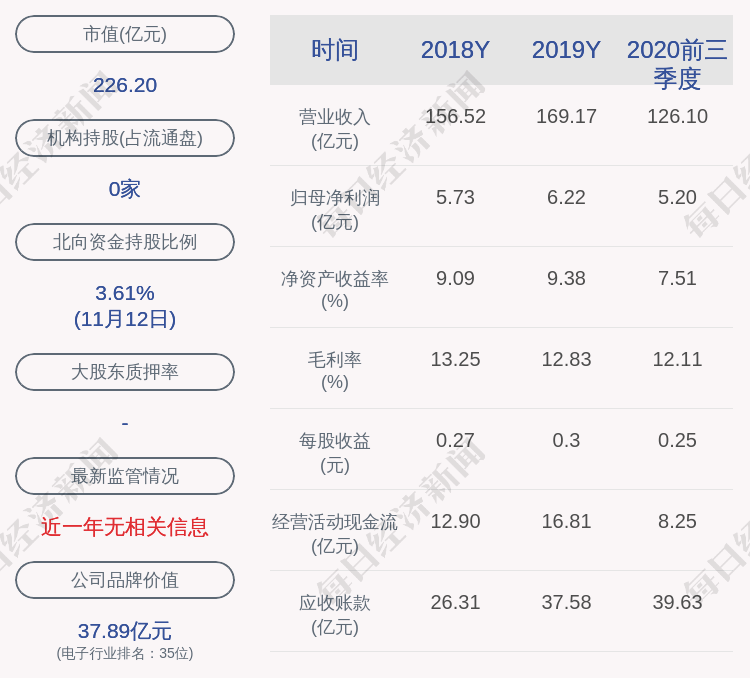 喜报|喜报！太极实业：子公司十一科技中标重大项目工程的进展