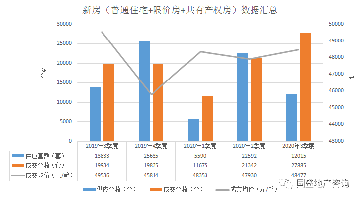 北京房山区2020年gdp_迎接2020年全面脱低,房山推进的措施是......