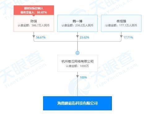 什么是网络运营代理商 dc5b8b3438da420e98ddbac54a3f3c81.jpeg