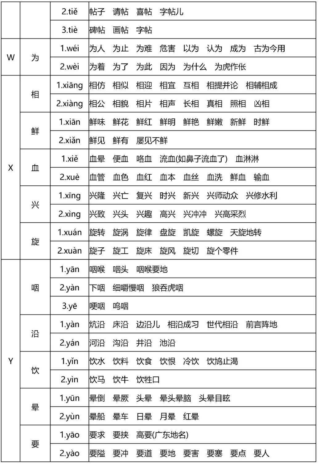 知识的识组词有哪些 e50a1cbd6a3043dea7231694b5fc4803.jpeg