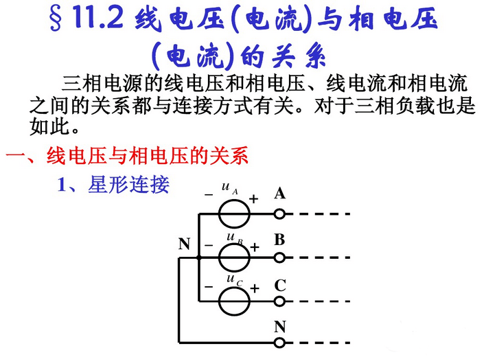 线电流和相电流,线电压和相电压的区别和关系