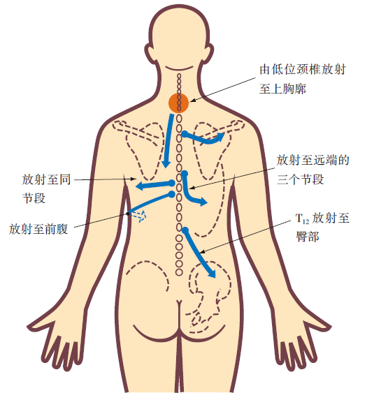 f2c2525cab444428a4b30f48ff928702.png