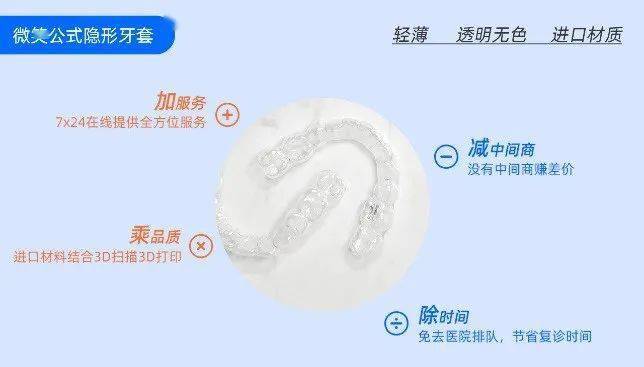 牙齿|出道前do了这里，现在的她也太惊艳了吧！