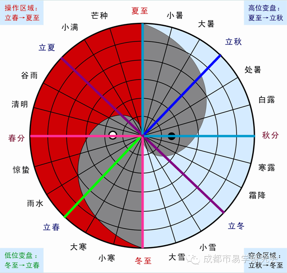 28ed8401e6514a36ba799486268bb13a.png