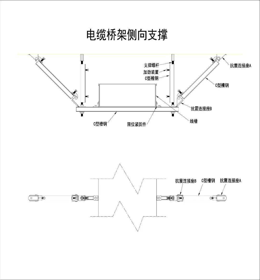 机电安装抗震支吊架全面解读_支架