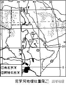 下图为尼罗河地理位置简图及青尼罗河阿特巴拉河尼罗河径流量构成示意