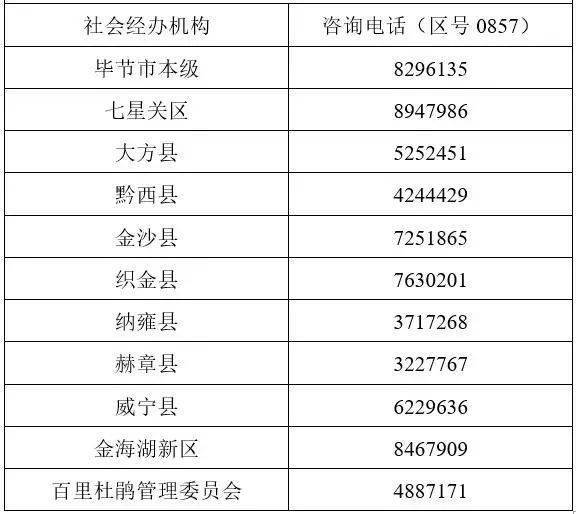 广东揭阳人口补助金_广东揭阳地图