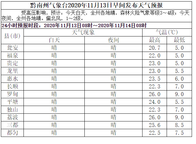 颍上在上海人口多少_上海夜景(3)