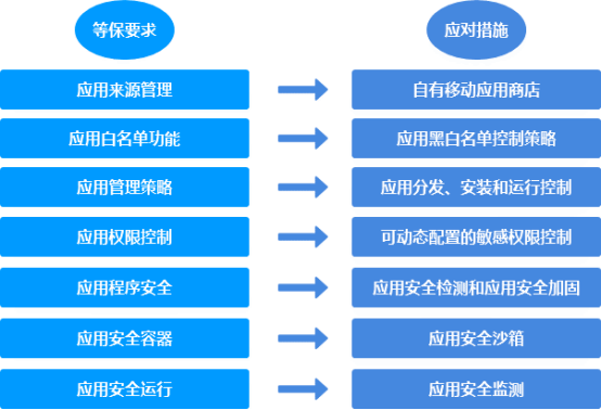 b3ec281490bb40dd8efdce7969d7be09.png