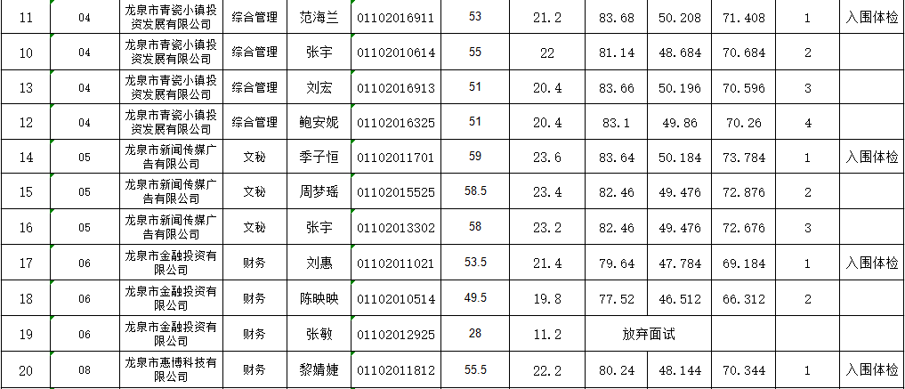 龙泉2020常住人口有多少_龙泉有气势大刀王图片