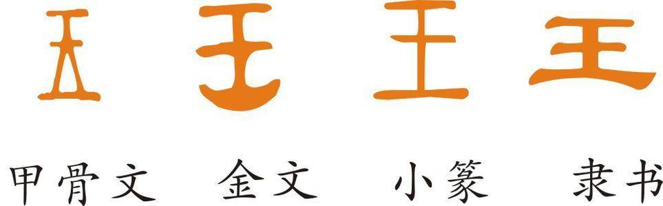 袁天罡的识人术:"王"字少一笔,你第一时间想到啥字?