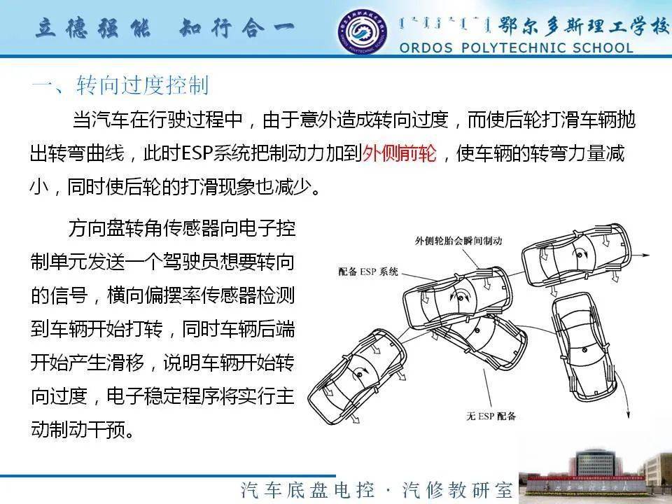 车子电子锁用的什么原理_电子锁原理与结构图(2)