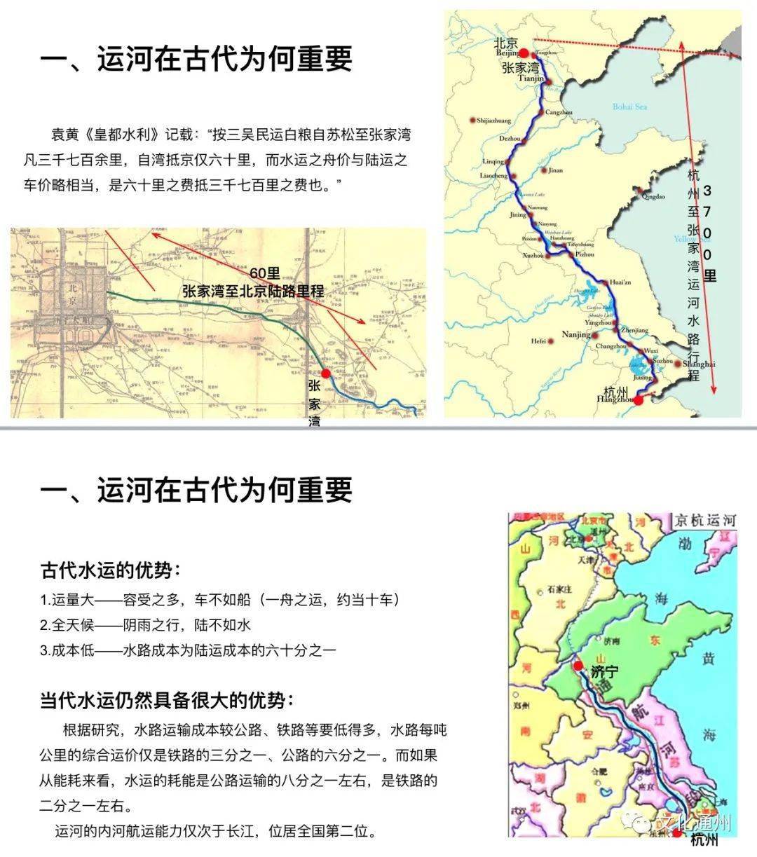 碧水悠悠大运河主题讲座在通州区图书馆举行