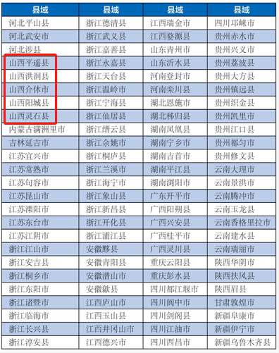 2020安徽十强县GDP_太马永久参赛号名单出炉(2)