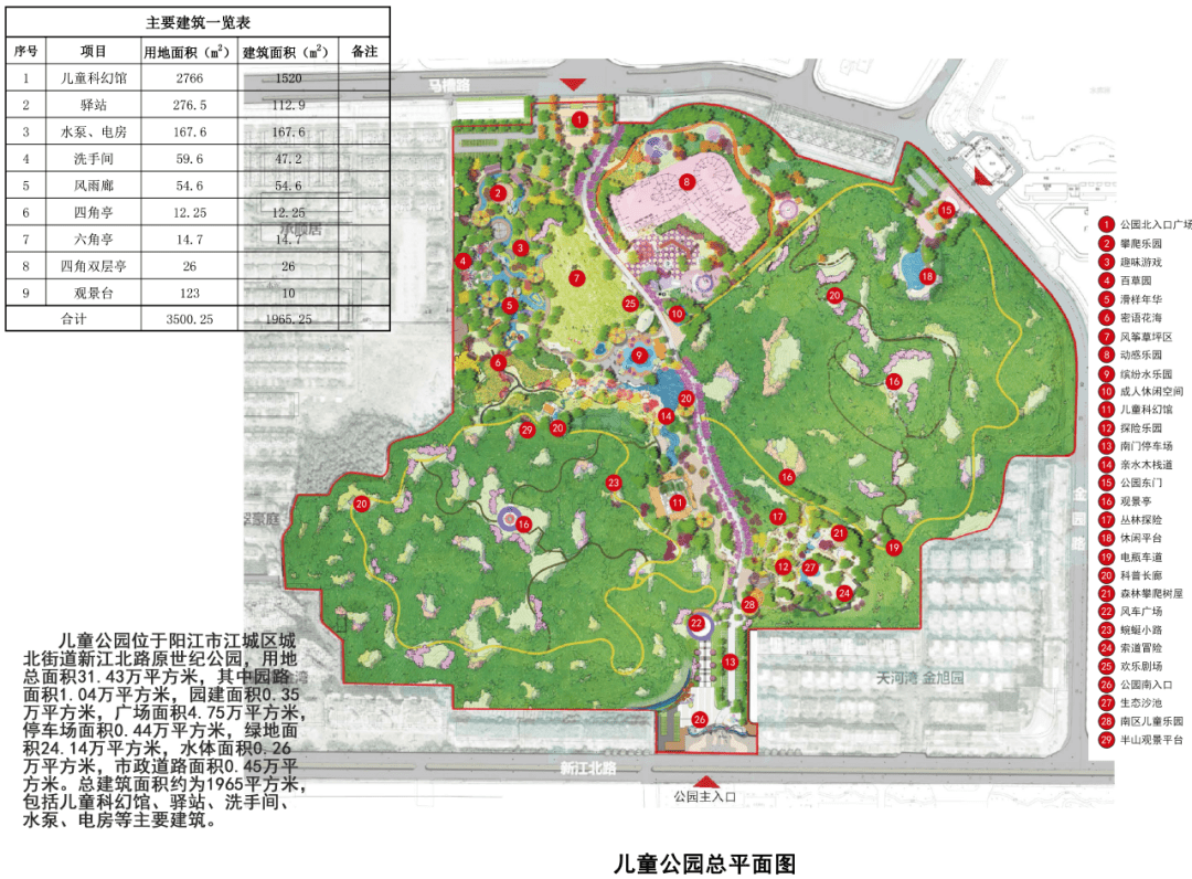好像童话世界阳江市区儿童公园工程开始实施效果图来了