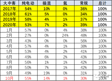 点击进入看图评论