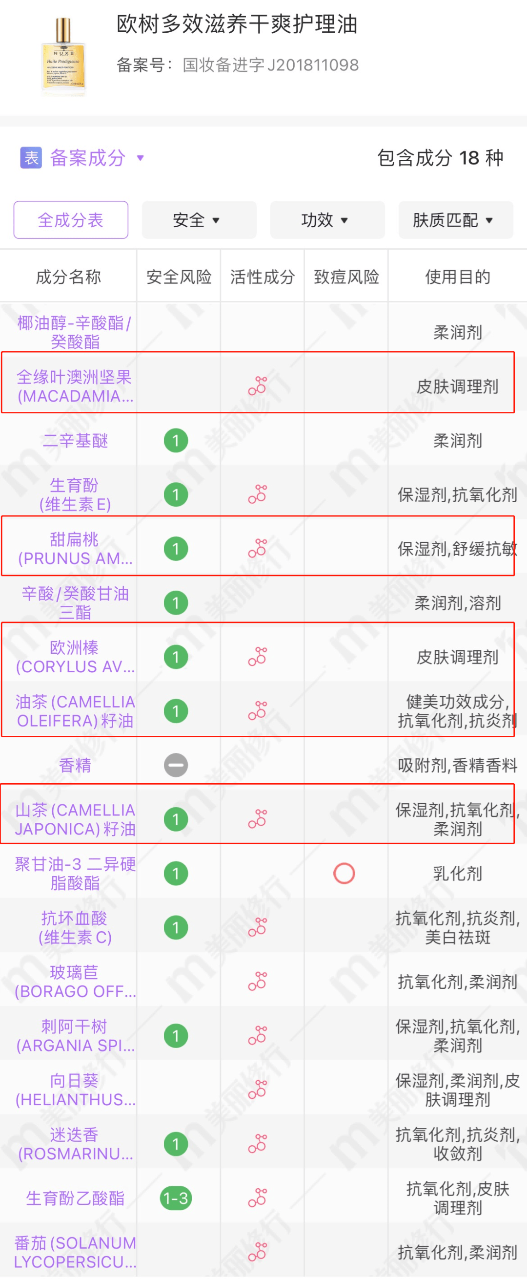 低调|是装高级还是真低调？这些小众护肤单品总要认识一个！