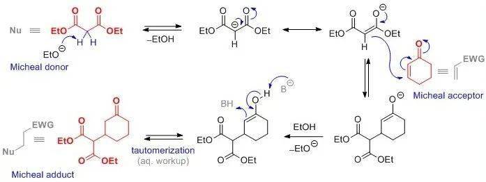 michael加成反应机理图