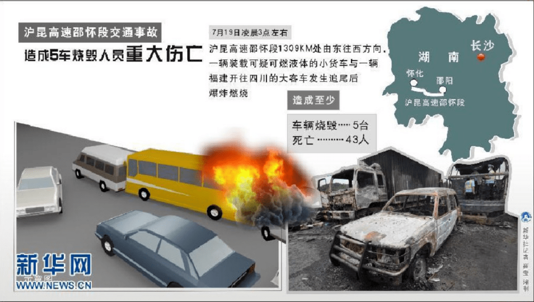 铭记支持行动纪念世界道路交通事故受害者纪念日