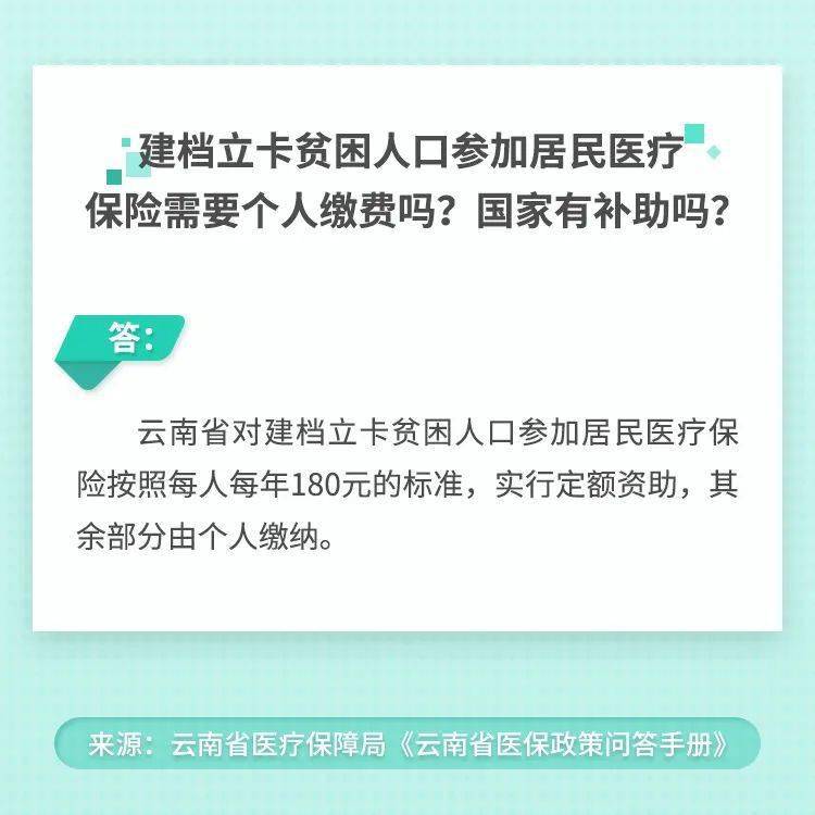 贫困人口医保缴费是AA_医保缴费