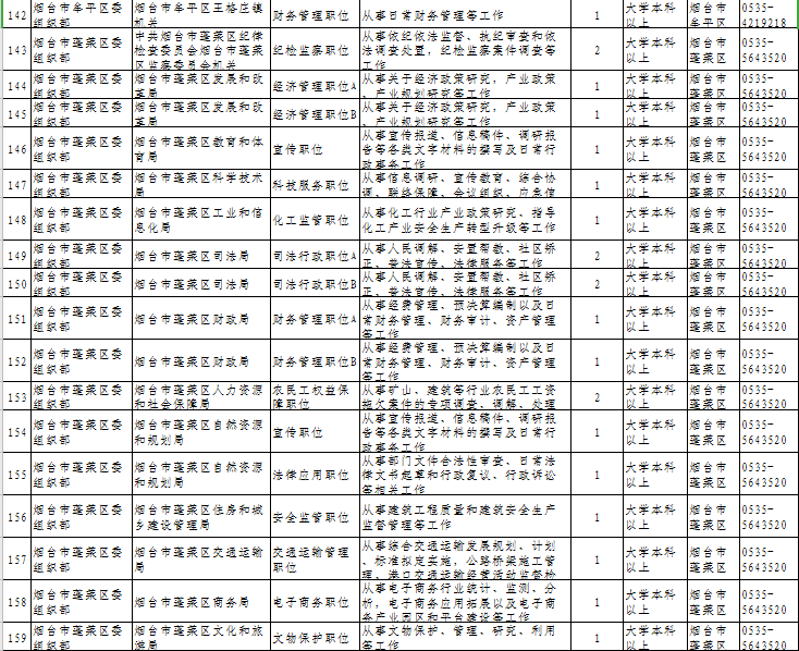 龙口市2021 人口_龙口市人民医院