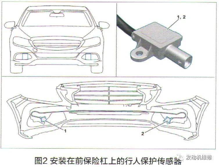 发动机盖弹起是什么原理_幸福是什么图片(2)