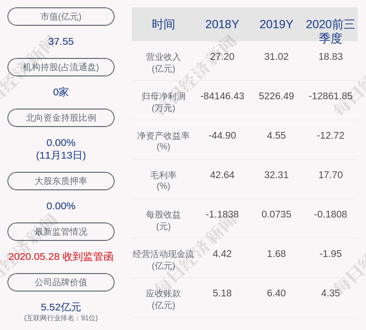 公司|久其软件：约22.25万股限售股11月18日解禁，占比0.0313%