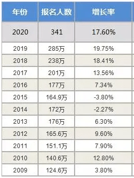 全国人口数量排名2021_世界人口数量排名前十