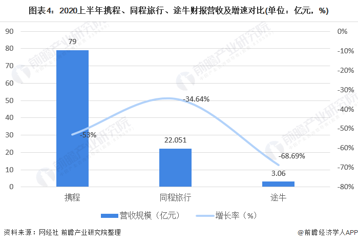 恩施2020gdp出来了吗_金桂大道风头正劲,你还在犹豫什么(2)