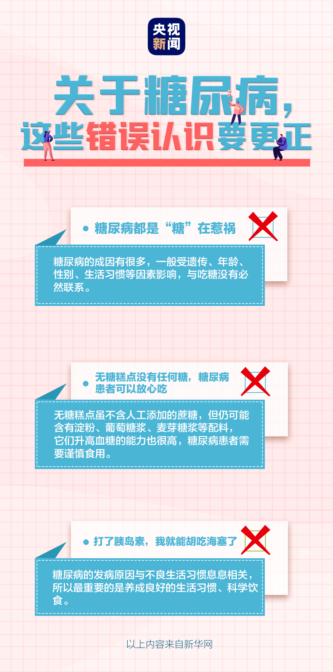 微博|每14人就有1人患这种病！你是高危人群吗？