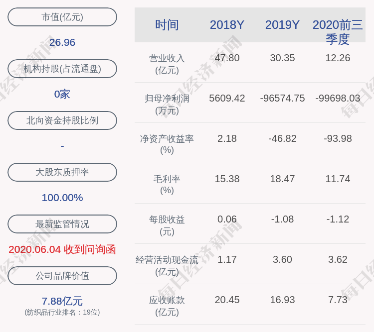 公司|鹿港文化：公司股东陈瀚海减持计划提前终止，合计减持939.74万股