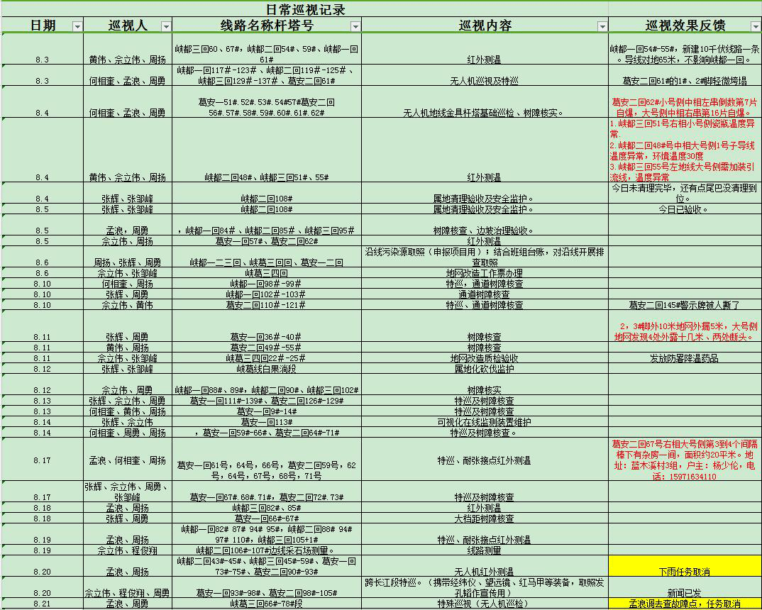 机械飞升主人口_机械飞升(3)