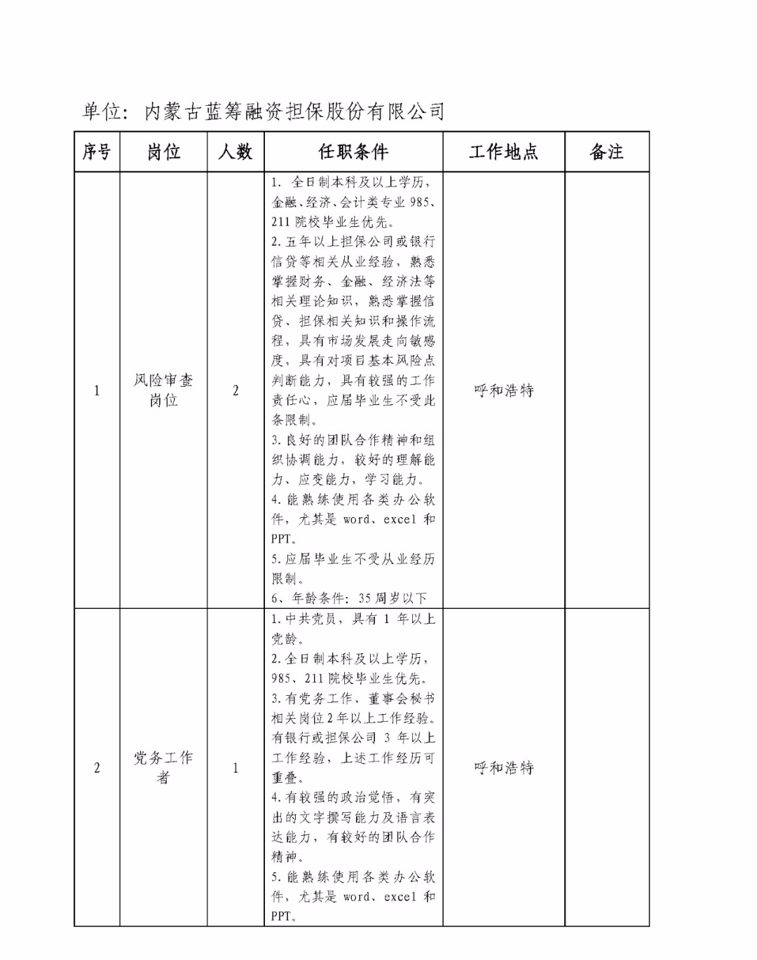 鄂尔多斯市有多少人口
