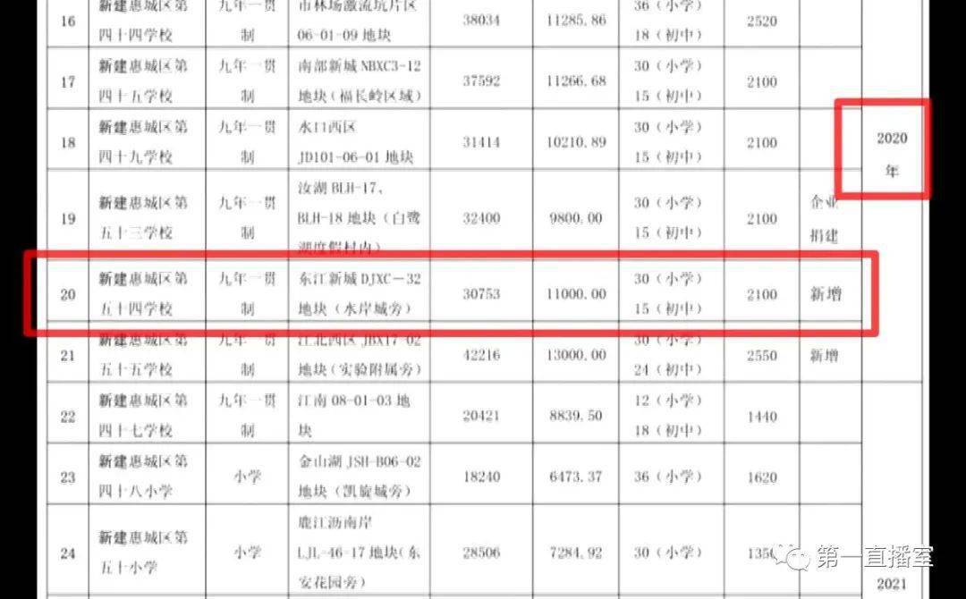 有没有人口这个组词_这个世界上有没有火山(3)