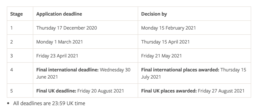 失业金申请时间怎么算 5fe8603939a54b67b8e3e26b2fea6308.png