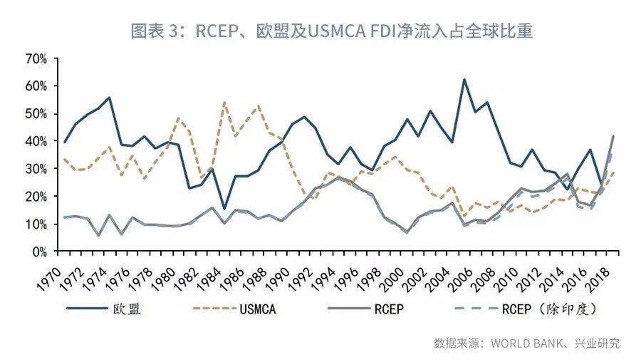 印度人口占世界的比重_印度人口年龄结构图