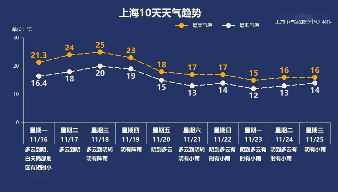 24节气的入梅是什么原理_小雪节气的含义是什么(2)