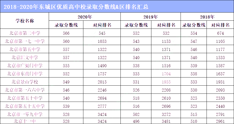 大学教案下载_大学静电场教案_大学标准教案模板